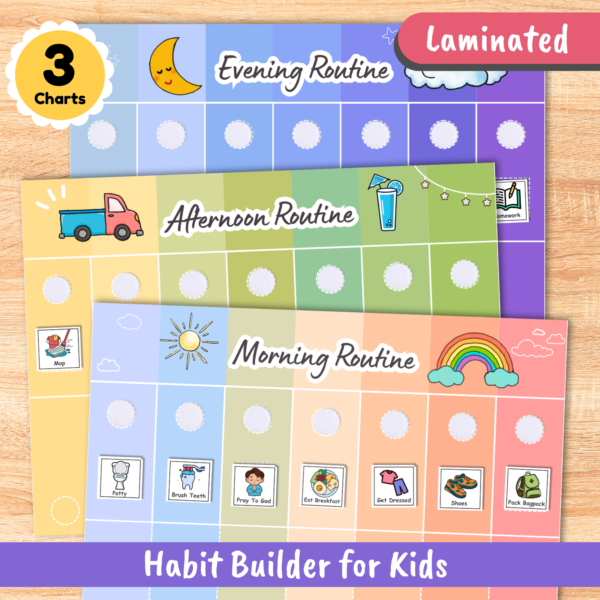 Habit builder