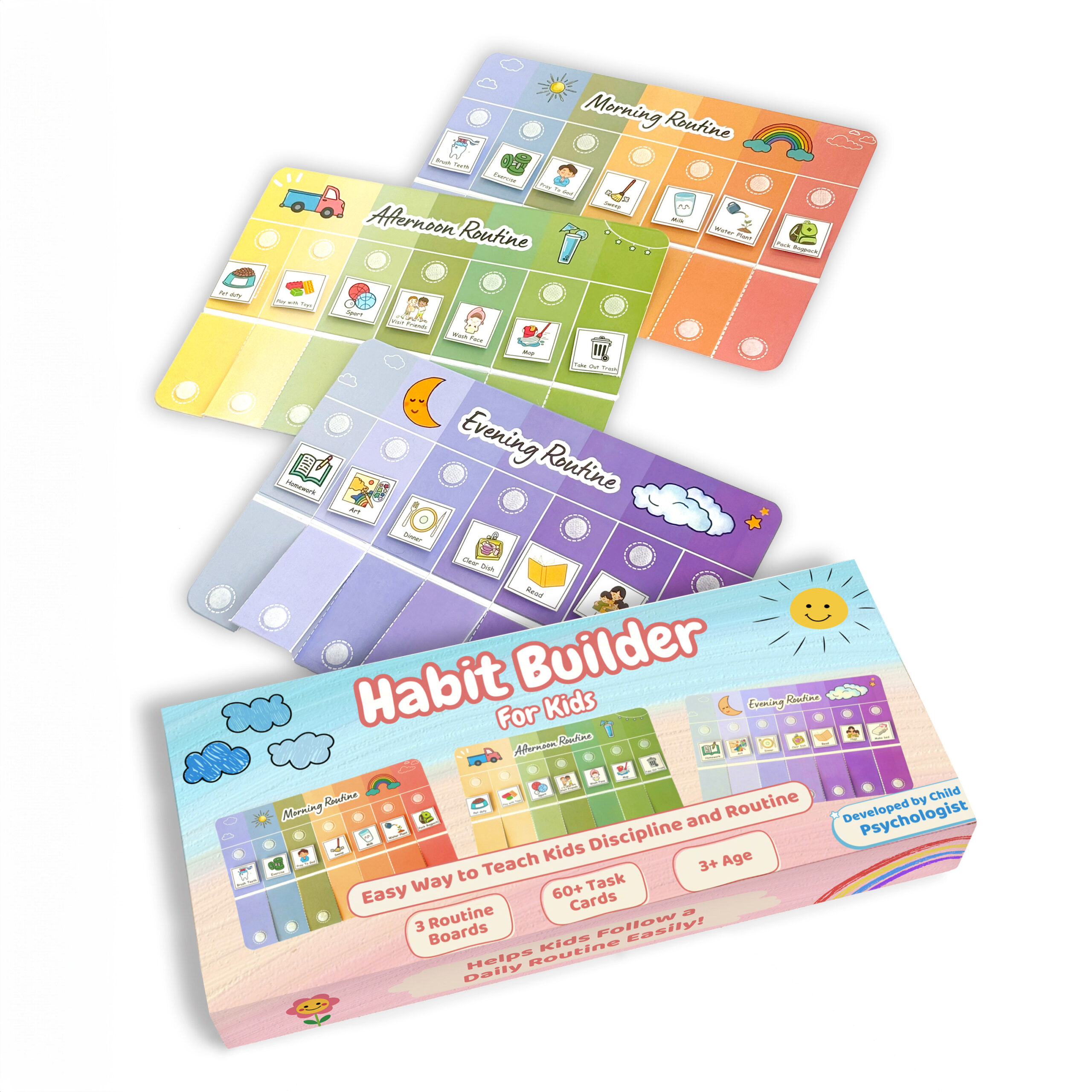 Habit builder
